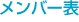 メンバー表