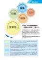 日新印刷会社案内2016